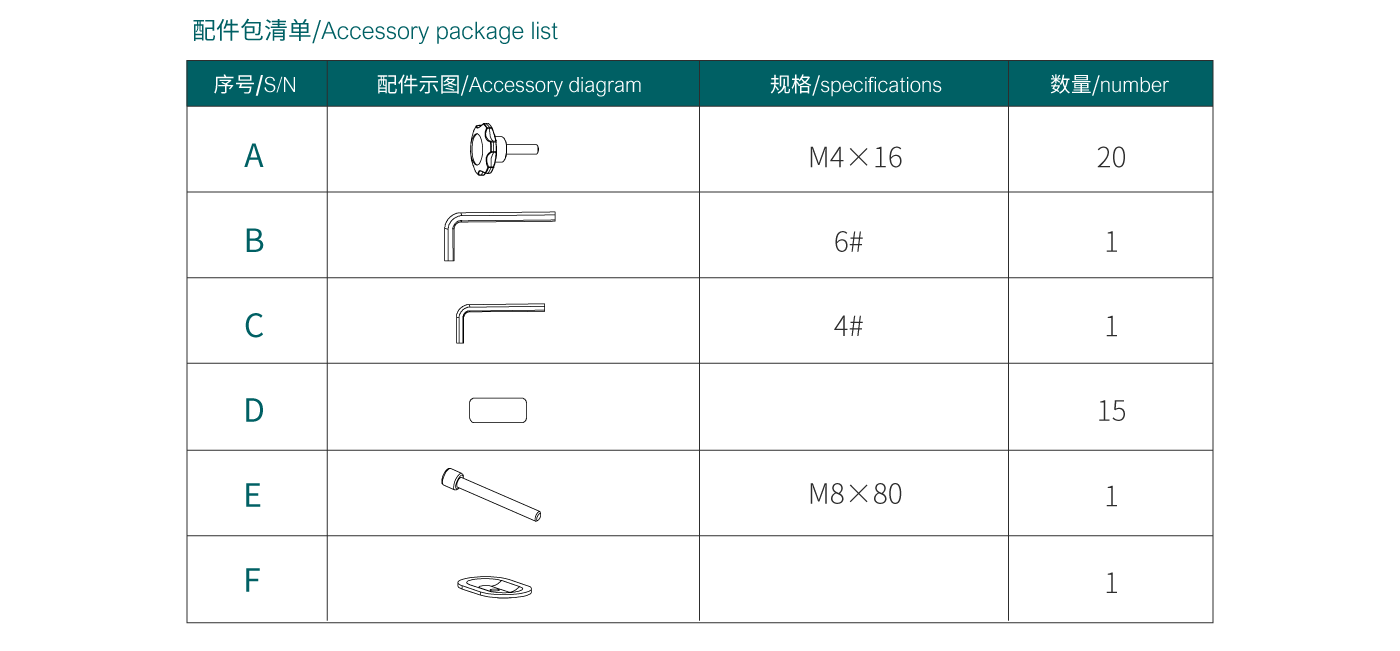 CTM500-Ʒҳ_04.gif